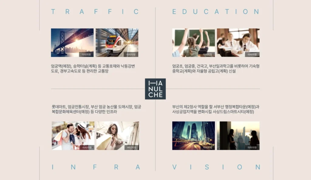 엄궁역 트라비스 하늘채 모델하우