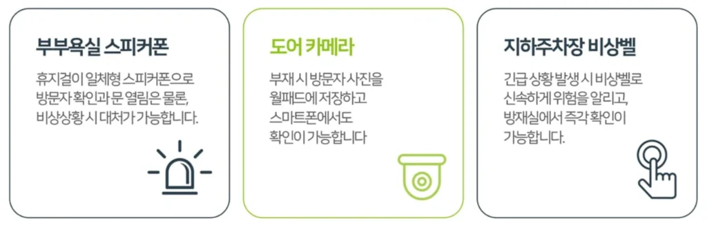 엄궁역 트라비스 하늘채 모델하우스