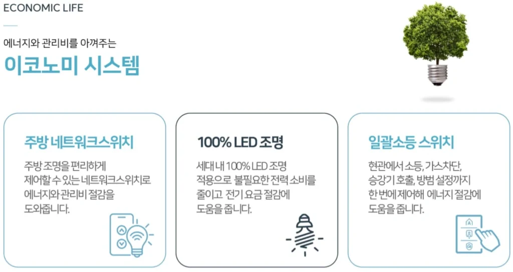 엄궁역 트라비스 하늘채 모델하우스