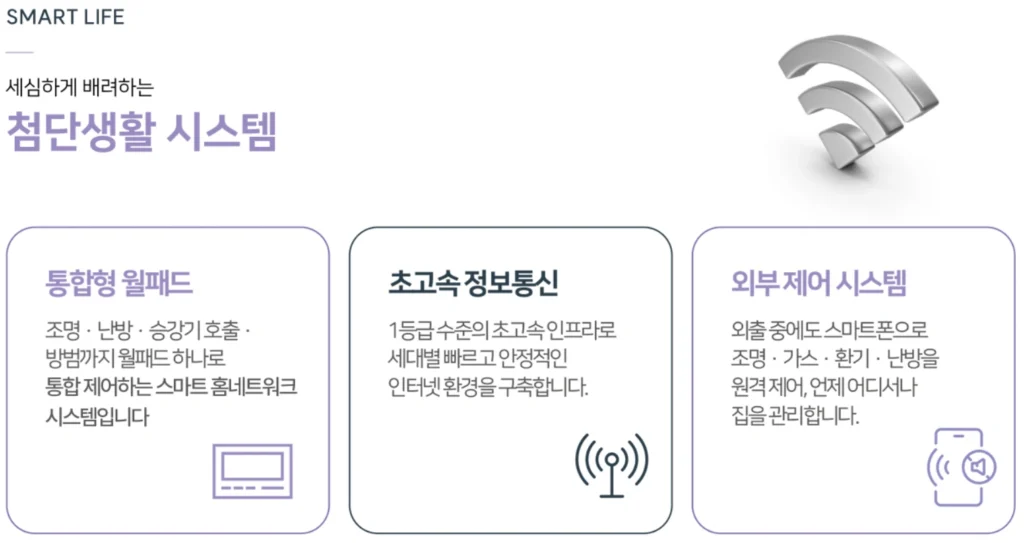 엄궁역 트라비스 하늘채 모델하우스